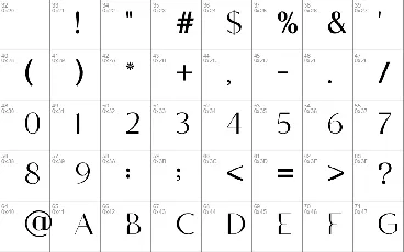 NCL Bhagnes Kirefoda font