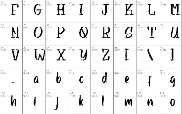 Ceria font