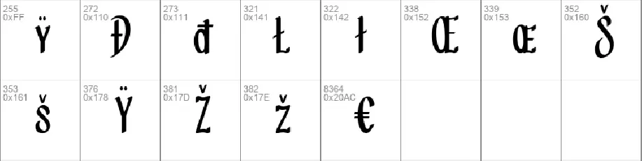 Solander font