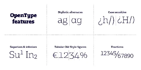 Bw Glenn Slab Family font