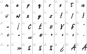 Rosttaly font