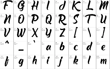 The Barethos font