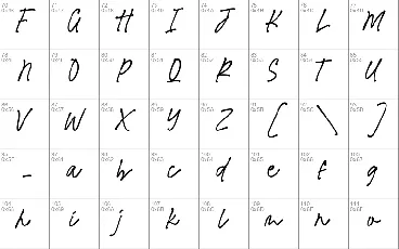 Mindgraph font