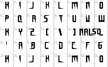 Gnome Splinters font