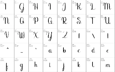 Binttang Selfianto font