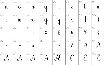 Binttang Selfianto font