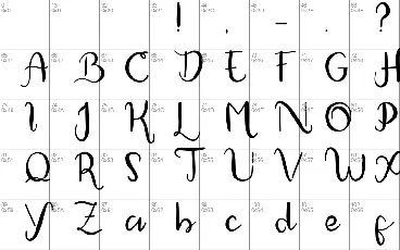 CF Artfull Antiquity DEMO font