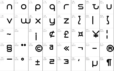 Atomed font