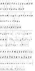 Certhas font