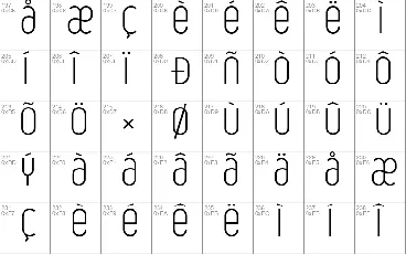 Tylko font