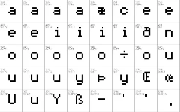 Coder's Crux font