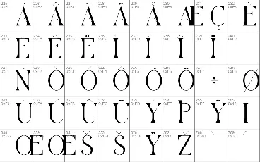 GAISTRO Regular font