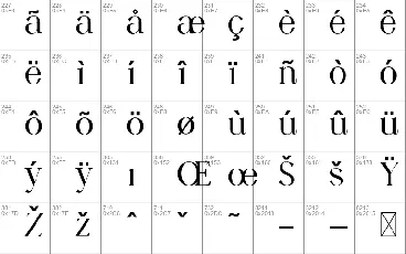 Viceroyal font