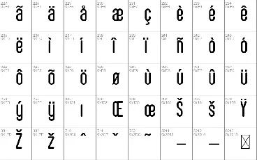 Metrofutura font