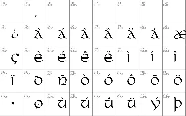 Ring of Kerry font