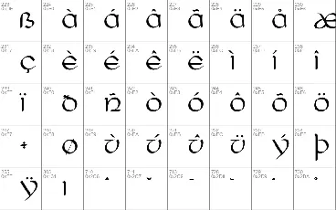 Ring of Kerry font