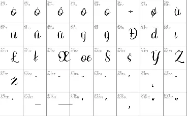 Arionna font