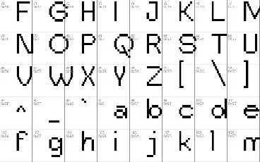 Bitend DEMO font