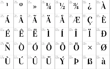 Vidaloka font