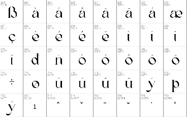 Scoth Brace font