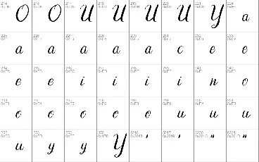 Hunny Bunny font