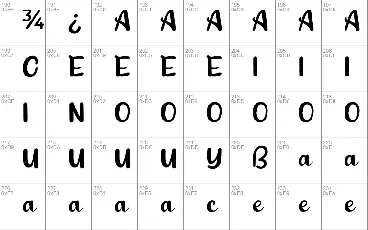 Babang font