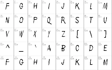 People per square kilometer font