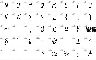 People per square kilometer font