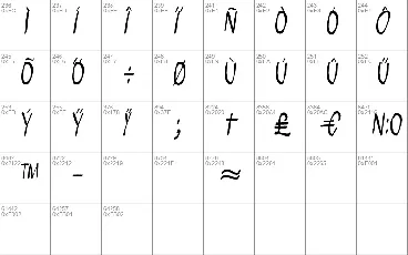 People per square kilometer font