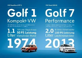 Volkswagen Family font