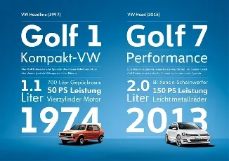 Volkswagen Family font