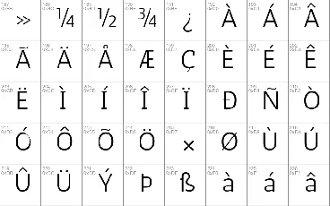 Antic font