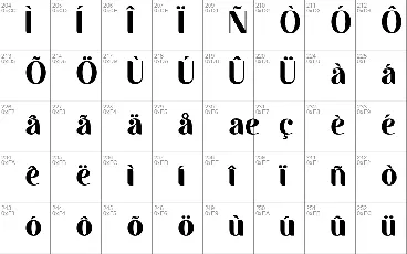 Autolinker font