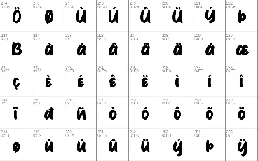 Third Degree font