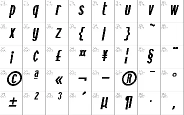 AwA font