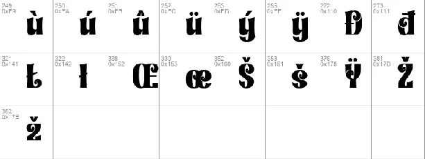 Lindraki font