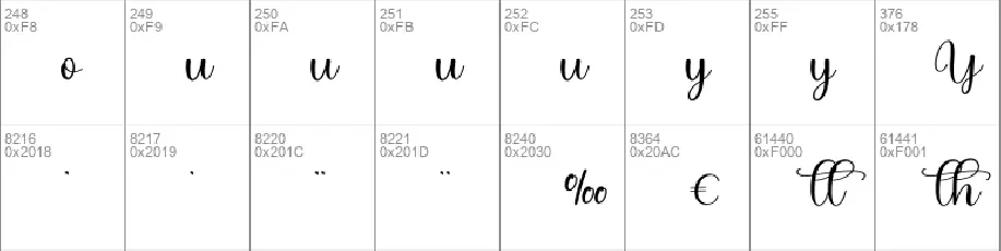 Under font