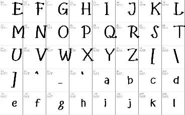 The Animals font