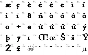 Kelmscott Roman NF font