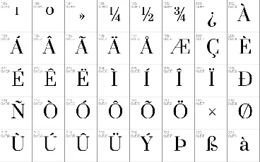 Prata font