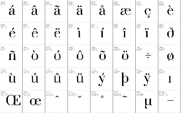 Prata font