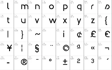 Modulario font