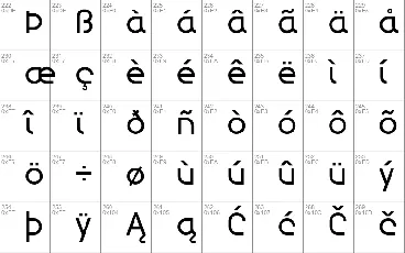 Modulario font