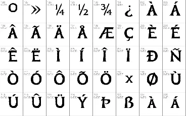 TorukSC font