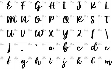 Cray font