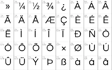 Questrial font