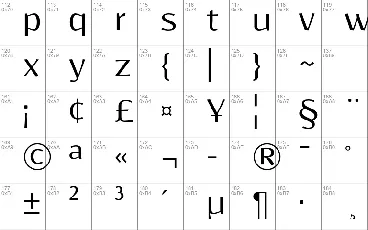 Resagokr font