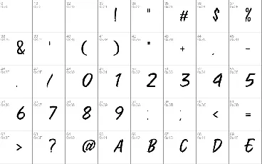 Madering font