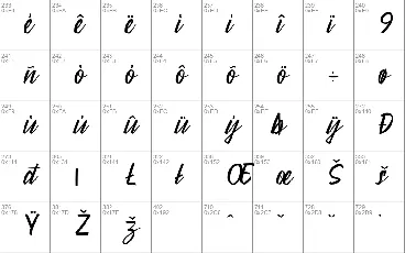 Madering font