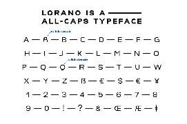 Lorano Family font